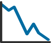 emoji android chart with downwards trend